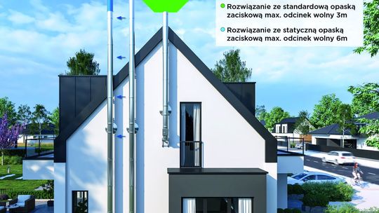Izolowany system kominowy JEREMIAS DW-ECO 2.0 w nowej odsłonie – zwiększona statyka i nowoczesna estetyka