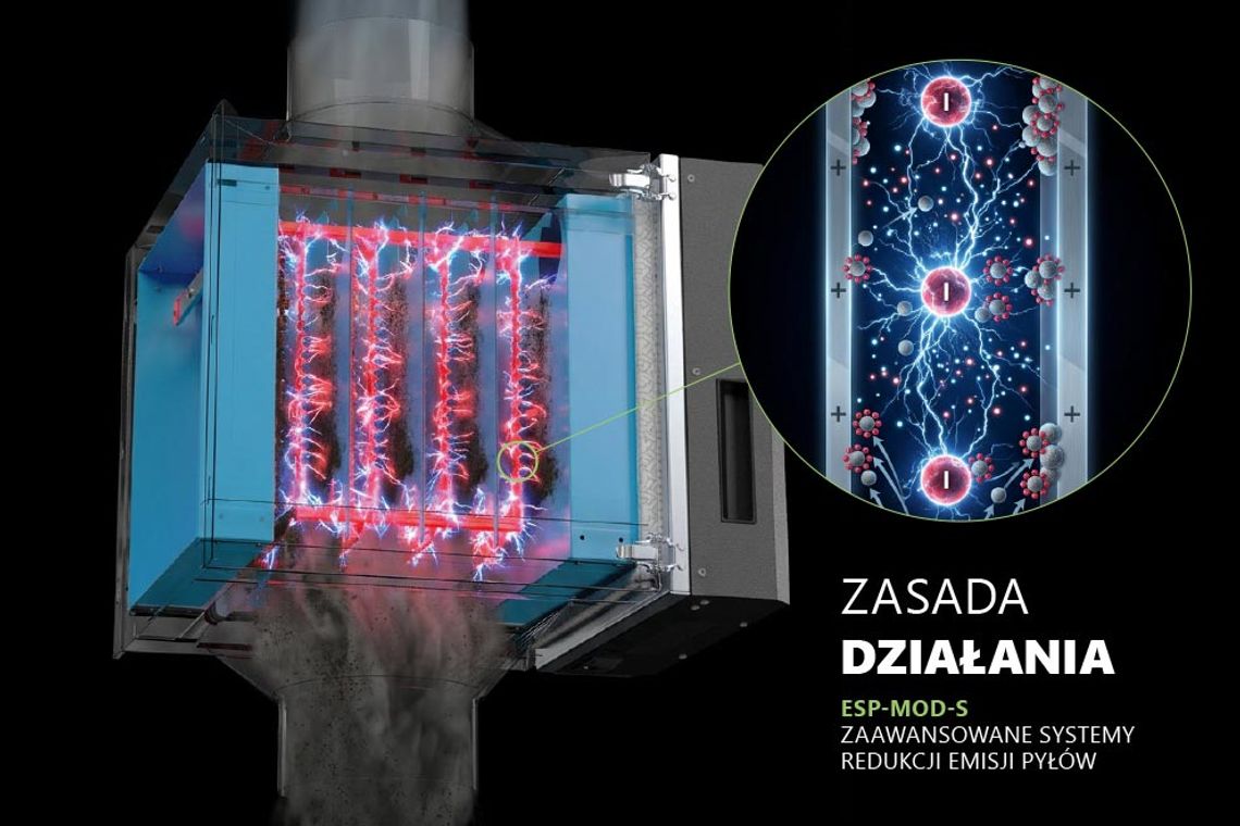 Elektrofiltr przy kominku i kotle – czyste ciepło bez rezygnacji z paliw stałych elektrofiltr do kominka lub kotła ESP- MOD-S