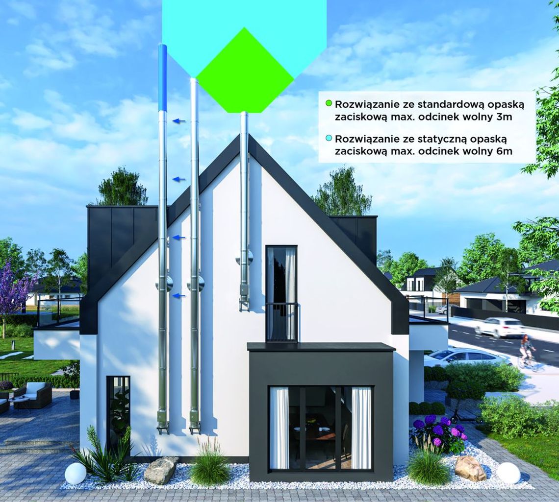 Izolowany system kominowy JEREMIAS DW-ECO 2.0 w nowej odsłonie – zwiększona statyka i nowoczesna estetyka